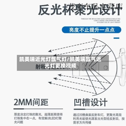 凯美瑞近光灯氙气灯/凯美瑞氙气近光灯更换视频