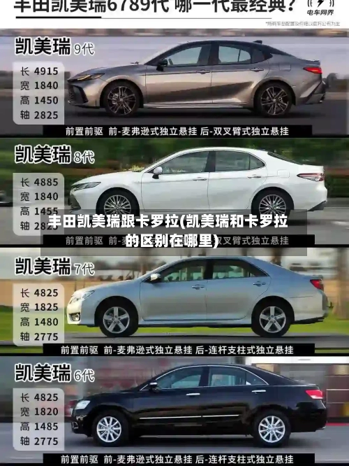 丰田凯美瑞跟卡罗拉(凯美瑞和卡罗拉的区别在哪里)