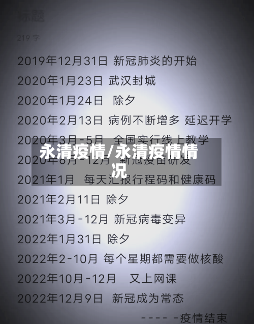 永清疫情/永清疫情情况