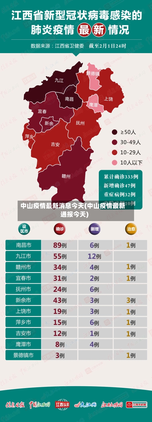 中山疫情最新消息今天(中山疫情最新通报今天)