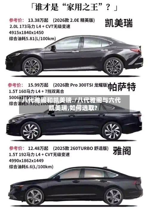 八代雅阁和凯美瑞./八代雅阁与六代凯美瑞,如何选取?
