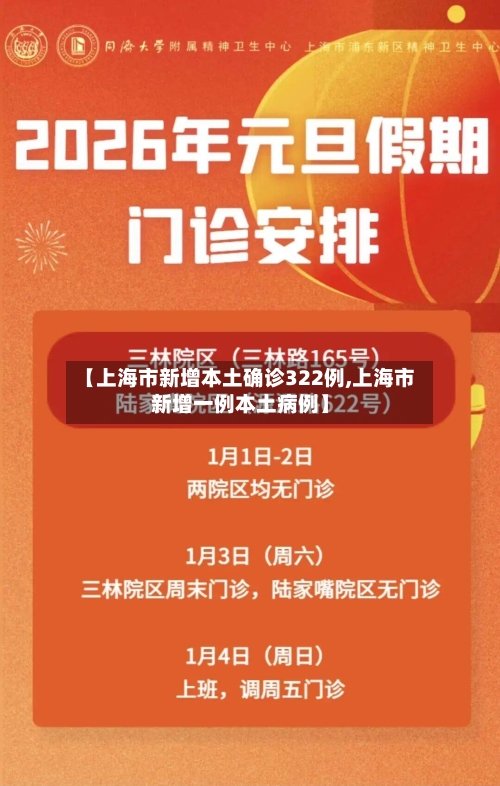 【上海市新增本土确诊322例,上海市新增一例本土病例】