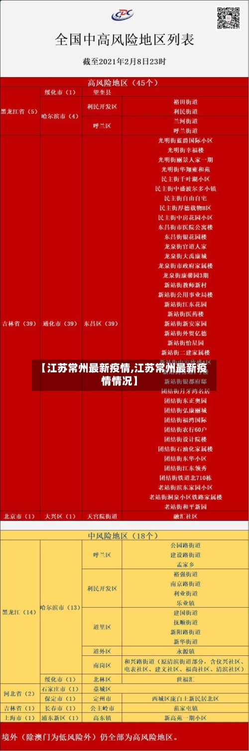 【江苏常州最新疫情,江苏常州最新疫情情况】