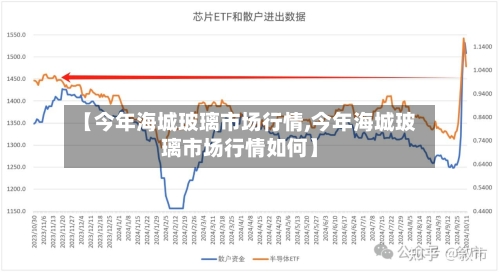 【今年海城玻璃市场行情,今年海城玻璃市场行情如何】