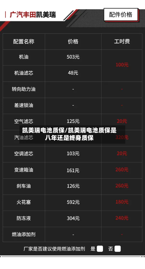 凯美瑞电池质保/凯美瑞电池质保是八年还是终身质保