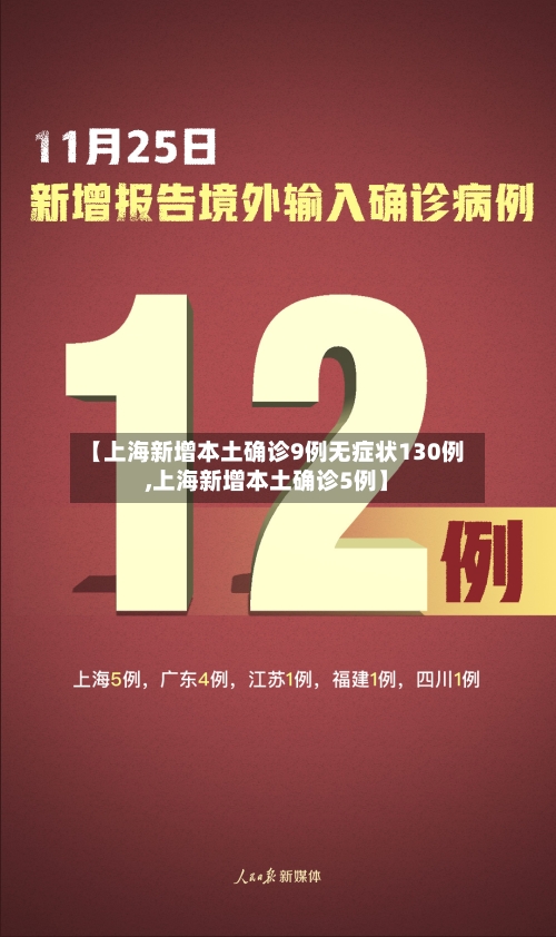 【上海新增本土确诊9例无症状130例,上海新增本土确诊5例】
