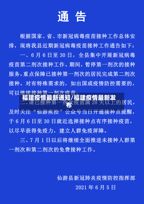 福建疫情最新通知/福建疫情最新发布