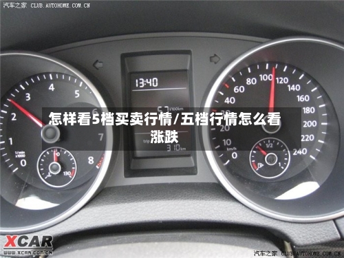 怎样看5档买卖行情/五档行情怎么看涨跌