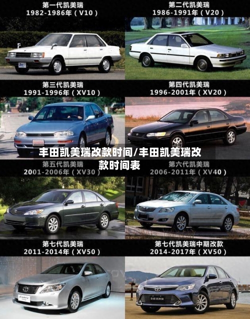 丰田凯美瑞改款时间/丰田凯美瑞改款时间表