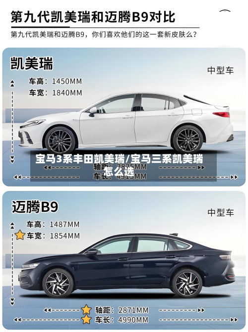 宝马3系丰田凯美瑞/宝马三系凯美瑞怎么选