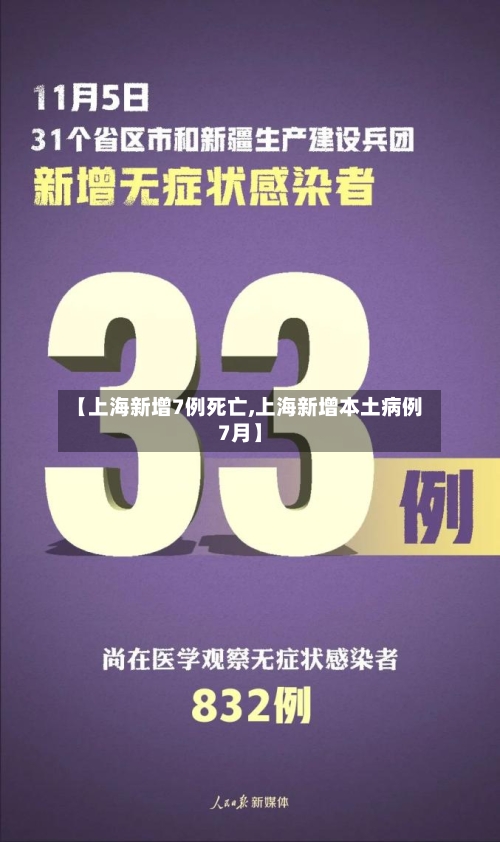 【上海新增7例死亡,上海新增本土病例7月】