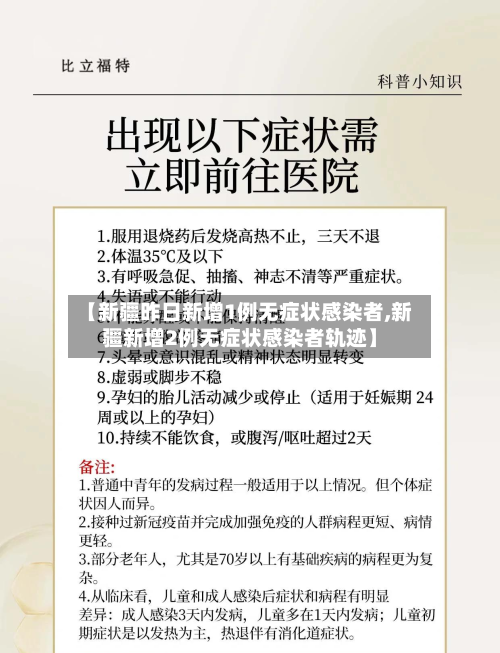 【新疆昨日新增1例无症状感染者,新疆新增2例无症状感染者轨迹】