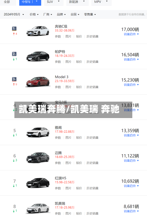 凯美瑞奔腾/凯美瑞 奔驰