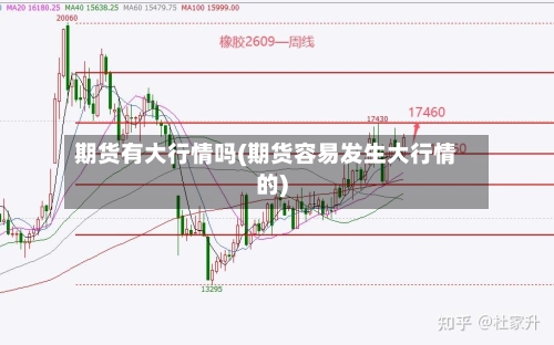 期货有大行情吗(期货容易发生大行情的)