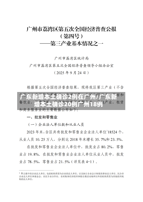 广东新增本土确诊2例在广州/广东新增本土确诊20例广州18例