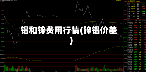 铝和锌费用行情(锌铝价差)