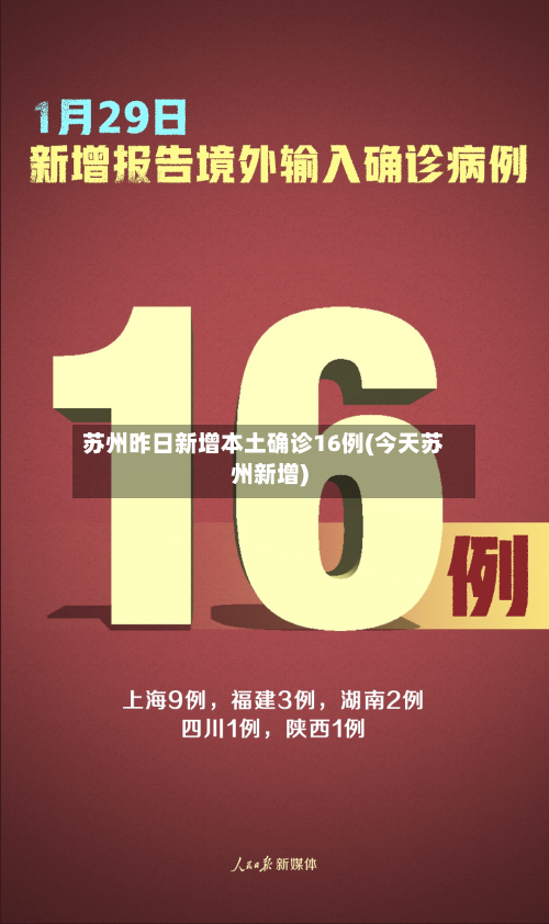 苏州昨日新增本土确诊16例(今天苏州新增)