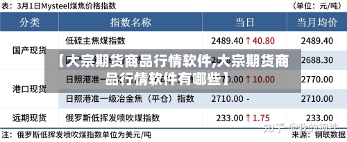 【大宗期货商品行情软件,大宗期货商品行情软件有哪些】