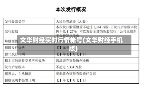 文华财经实时行情帐号(文华财经手机版)