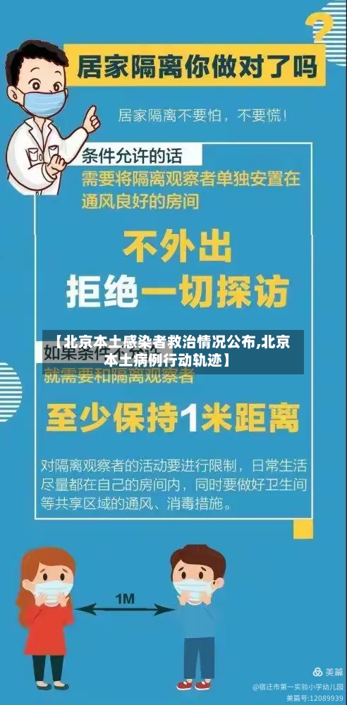 【北京本土感染者救治情况公布,北京本土病例行动轨迹】
