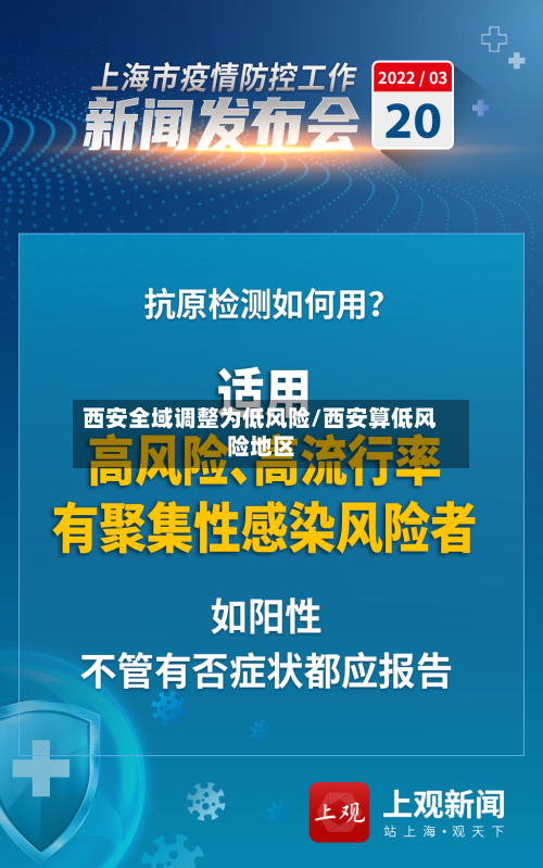 西安全域调整为低风险/西安算低风险地区