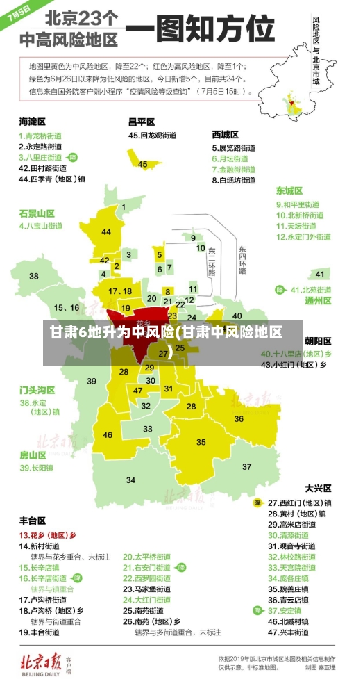 甘肃6地升为中风险(甘肃中风险地区)