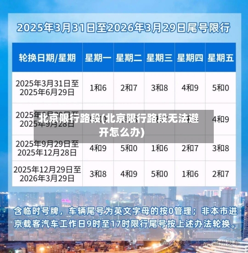 北京限行路段(北京限行路段无法避开怎么办)