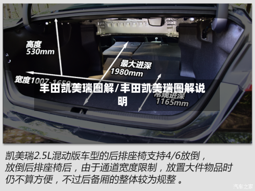 丰田凯美瑞图解/丰田凯美瑞图解说明