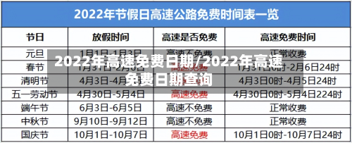 2022年高速免费日期/2022年高速免费日期查询