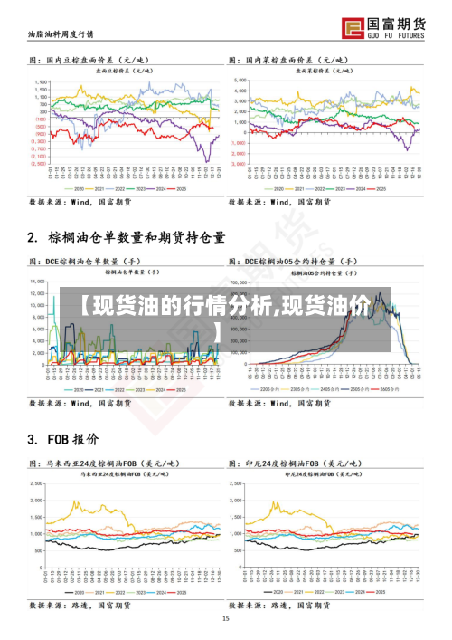 【现货油的行情分析,现货油价】