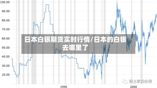 日本白银期货实时行情/日本的白银去哪里了