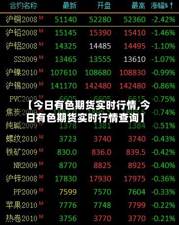 【今日有色期货实时行情,今日有色期货实时行情查询】