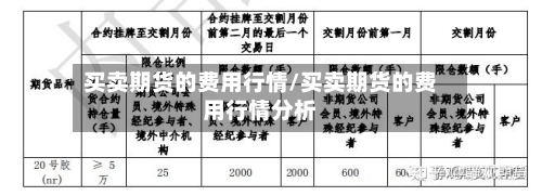 买卖期货的费用行情/买卖期货的费用行情分析