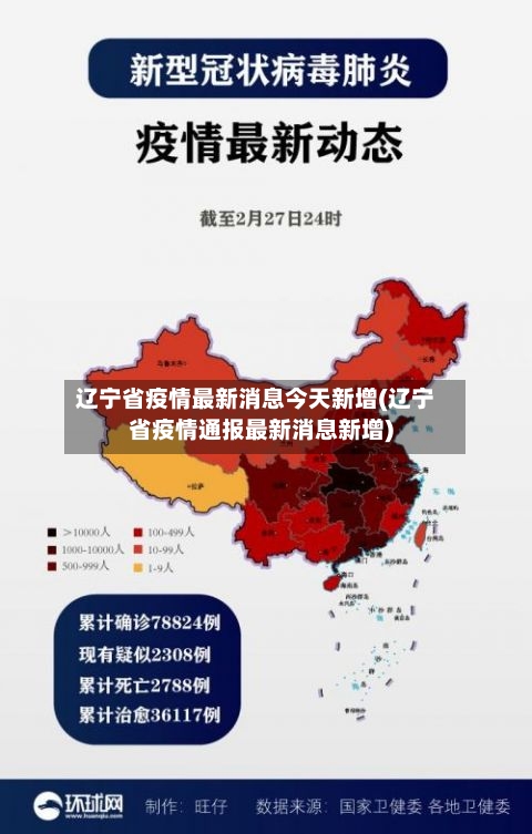 辽宁省疫情最新消息今天新增(辽宁省疫情通报最新消息新增)