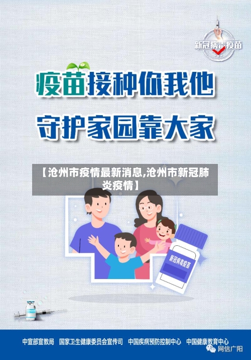 【沧州市疫情最新消息,沧州市新冠肺炎疫情】