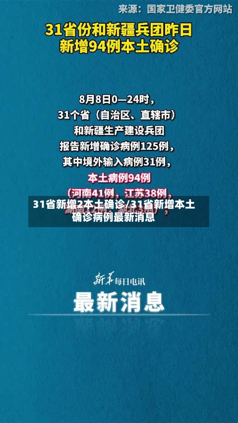 31省新增2本土确诊/31省新增本土确诊病例最新消息