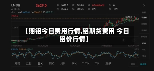 【期铝今日费用行情,铝期货费用 今日铝价行情】