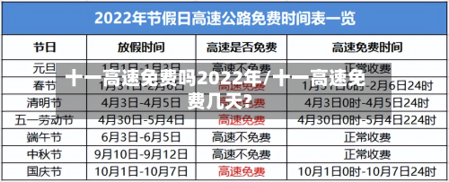 十一高速免费吗2022年/十一高速免费几天?