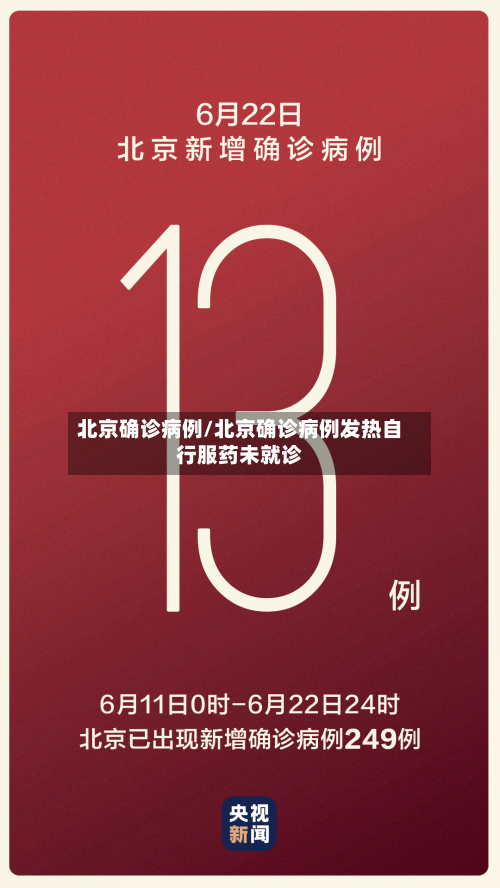 北京确诊病例/北京确诊病例发热自行服药未就诊