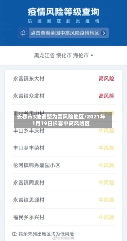 长春市3地调整为高风险地区/2021年1月19日长春中高风险区