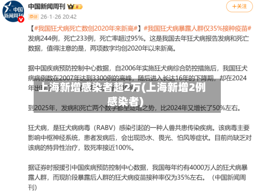 上海新增感染者超2万(上海新增2例感染者)