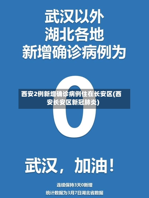 西安2例新增确诊病例住在长安区(西安长安区新冠肺炎)