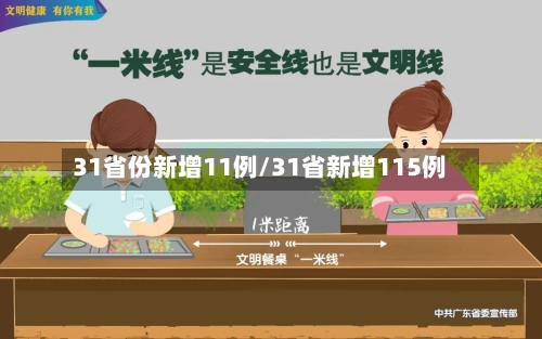 31省份新增11例/31省新增115例