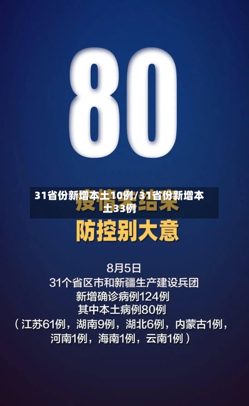 31省份新增本土10例/31省份新增本土33例