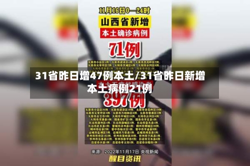 31省昨日增47例本土/31省昨日新增本土病例21例