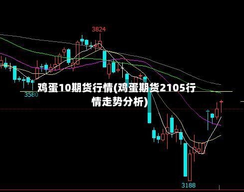 鸡蛋10期货行情(鸡蛋期货2105行情走势分析)