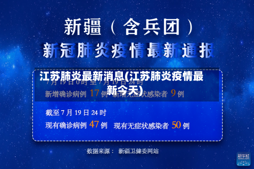 江苏肺炎最新消息(江苏肺炎疫情最新今天)