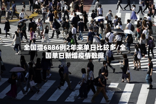 全国增6886例2年来单日比较多/全国单日新增疫情数据