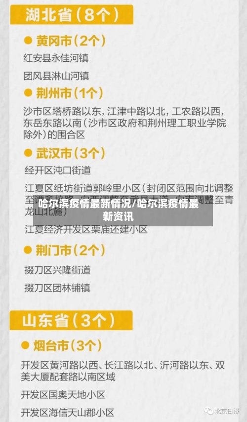 哈尔滨疫情最新情况/哈尔滨疫情最新资讯