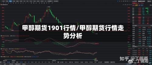 甲醇期货1901行情/甲醇期货行情走势分析